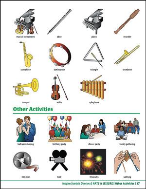 Imagen de una página de pictogramas Imagine Symbols