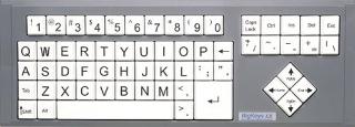 Imagen del teclado BigKeys