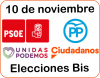 Logotipos de los cuatro principales partidos del Parlamento de España